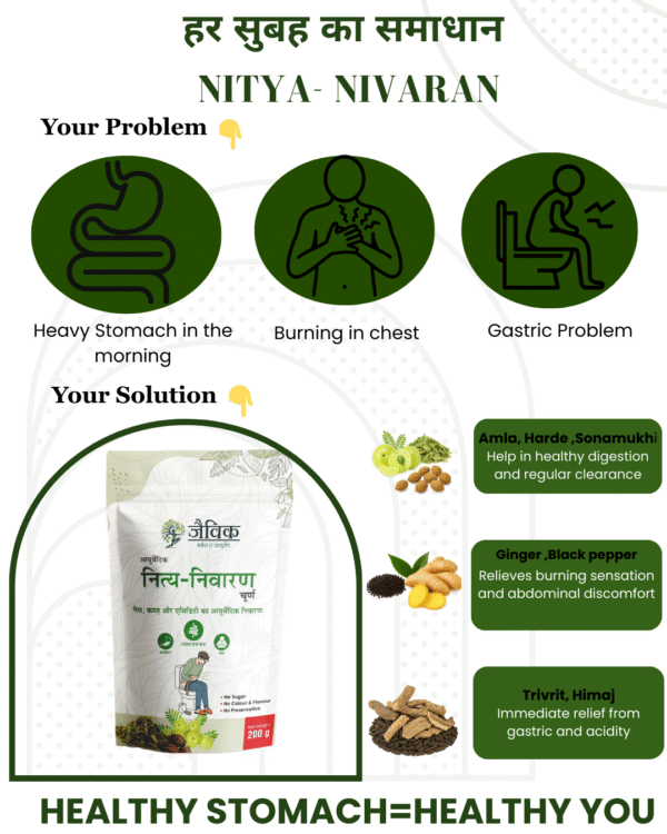 Nitya Nivaran Churan